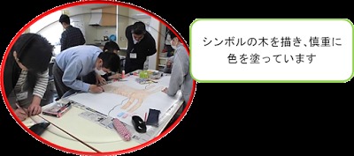 社会福祉法人愛光園　就職トレーニングセンター の写真4枚目：
