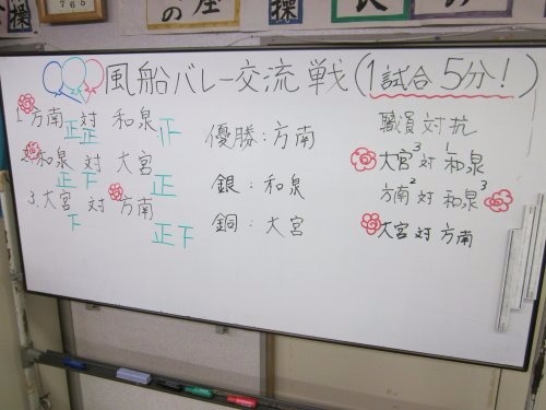 高齢者在宅サービスセンター和泉ふれあいの家（看護師/准看護師の求人）の写真11枚目：