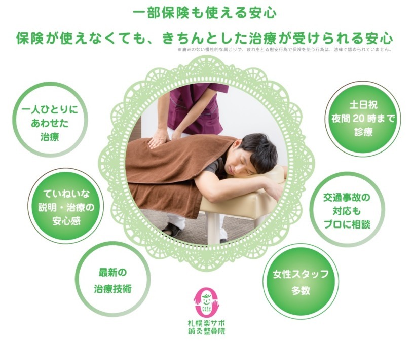 札幌楽サポ鍼灸整骨院の写真3枚目：私たちは患者さまとのコミュニケーションを大事にします。問診で満足度が変わります！