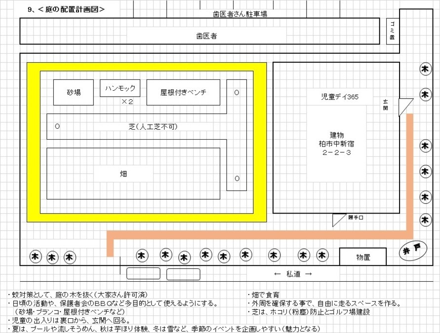 児童デイサービスなでしこ365（児童指導員/指導員の求人）の写真2枚目：