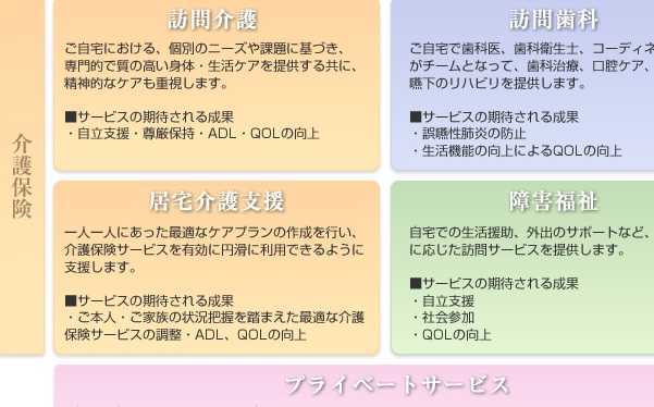 仕事イメージ