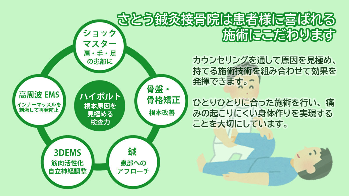株式会社さとう鍼灸接骨院の写真15枚目：