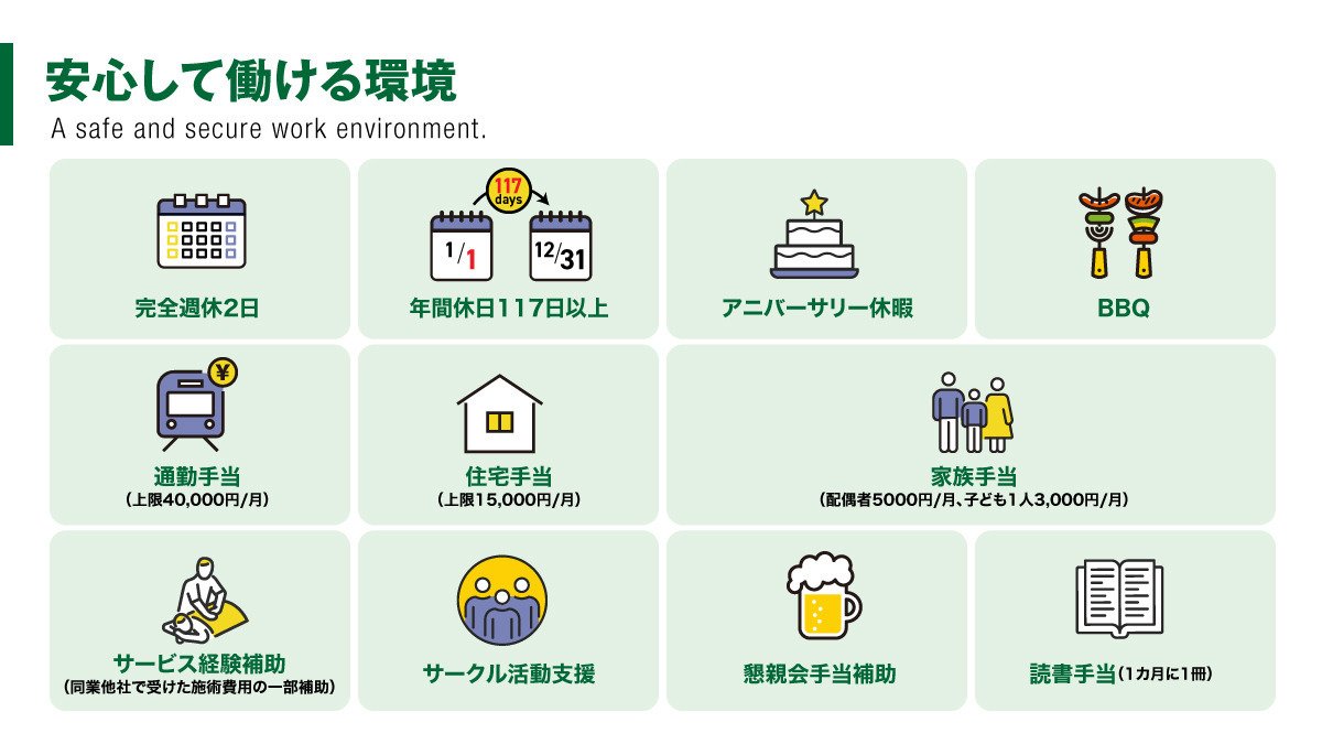 からだ接骨院　住吉院【2025年04月26日オープン】（鍼灸師の求人）の写真4枚目：