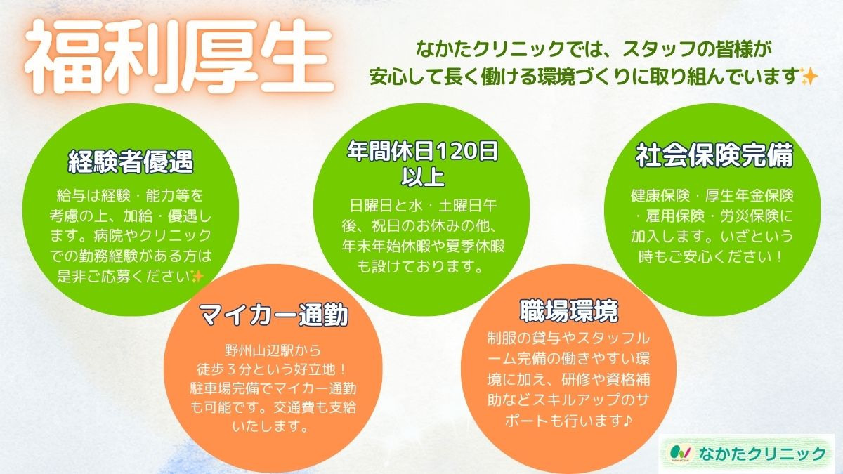 なかたクリニック（看護師/准看護師の求人）の写真2枚目：