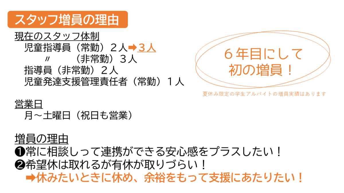 放課後等デイサービスＢａｌｌ-Ｄａｙ（児童指導員/指導員の求人）の写真4枚目：