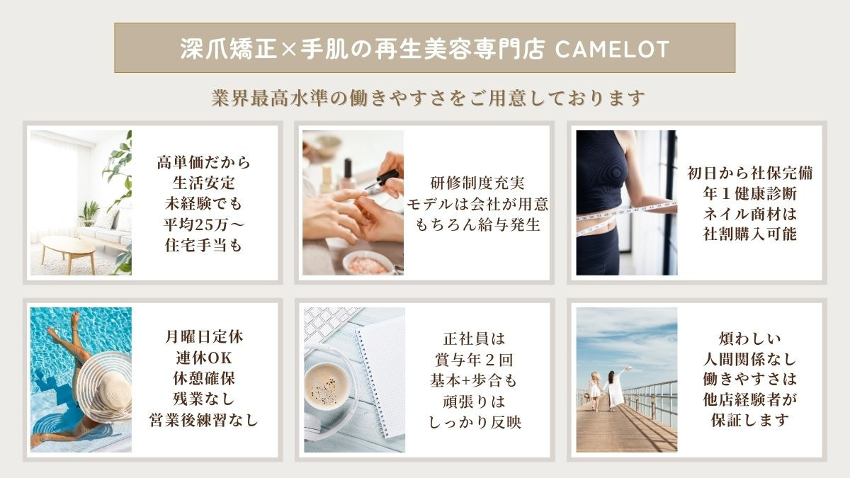 深爪矯正ネイルサロンキャメロット　東京駅八重洲北口店（ネイリストの求人）の写真3枚目：