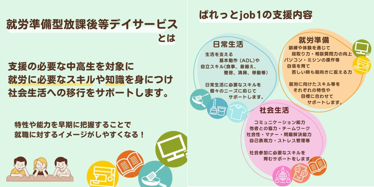 放課後等デイサービスぱれっと job１【2025年05月01日オープン】の写真3枚目：