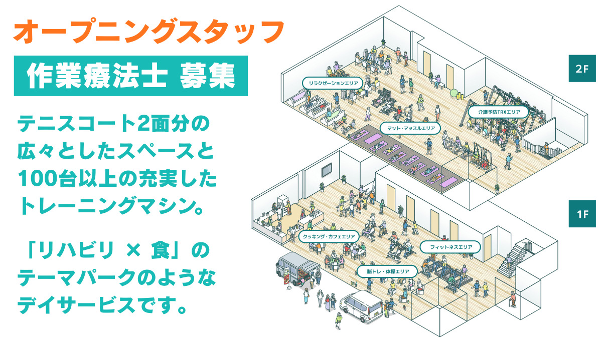 リハビリフィットネス Umi chefsの写真