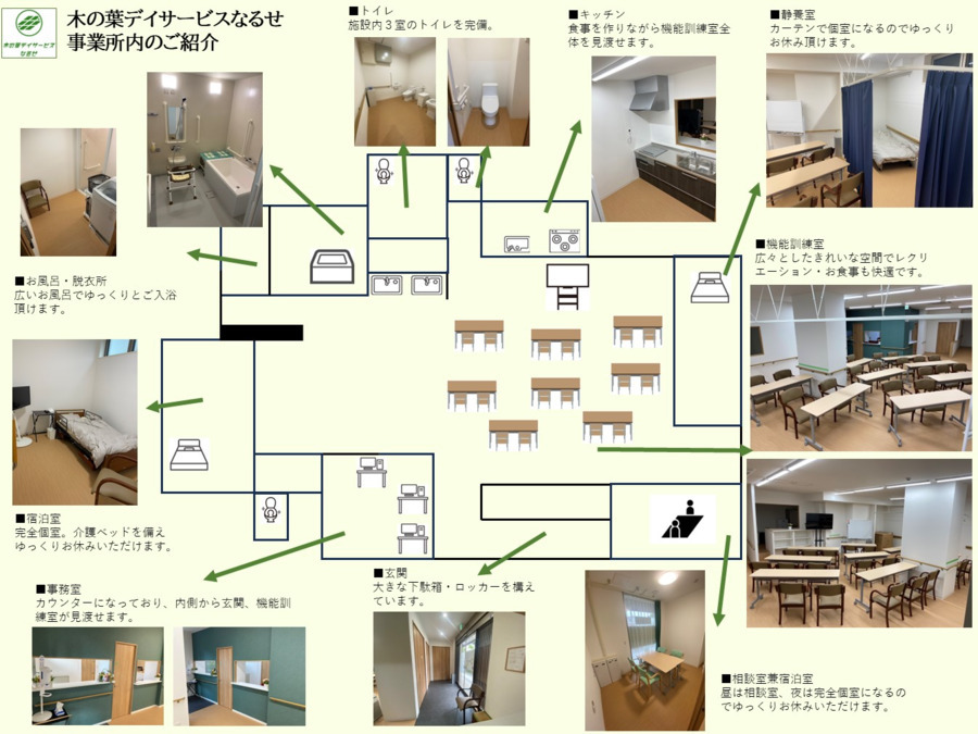 木の葉デイサービスなるせ（生活相談員の求人）の写真10枚目：