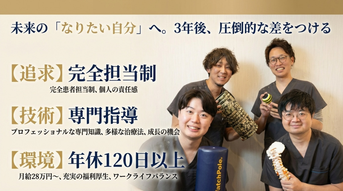 シャキット整体院の写真