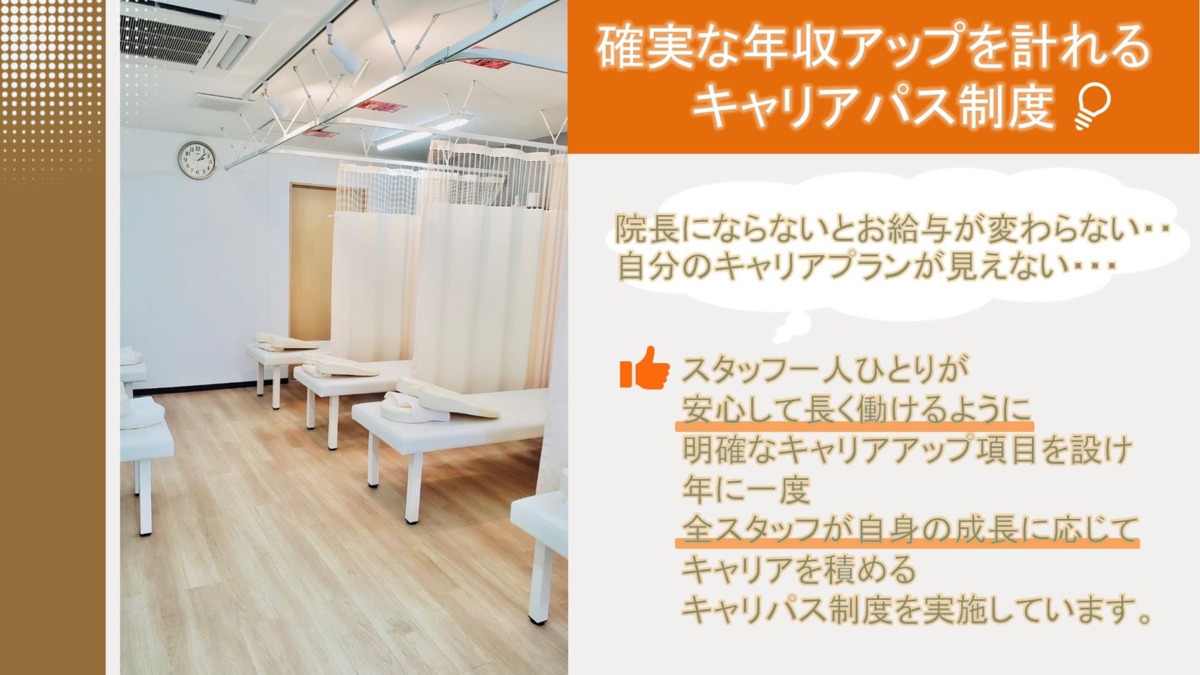 はら鍼灸整骨院伊勢院（あん摩マッサージ指圧師の求人）の写真3枚目：
