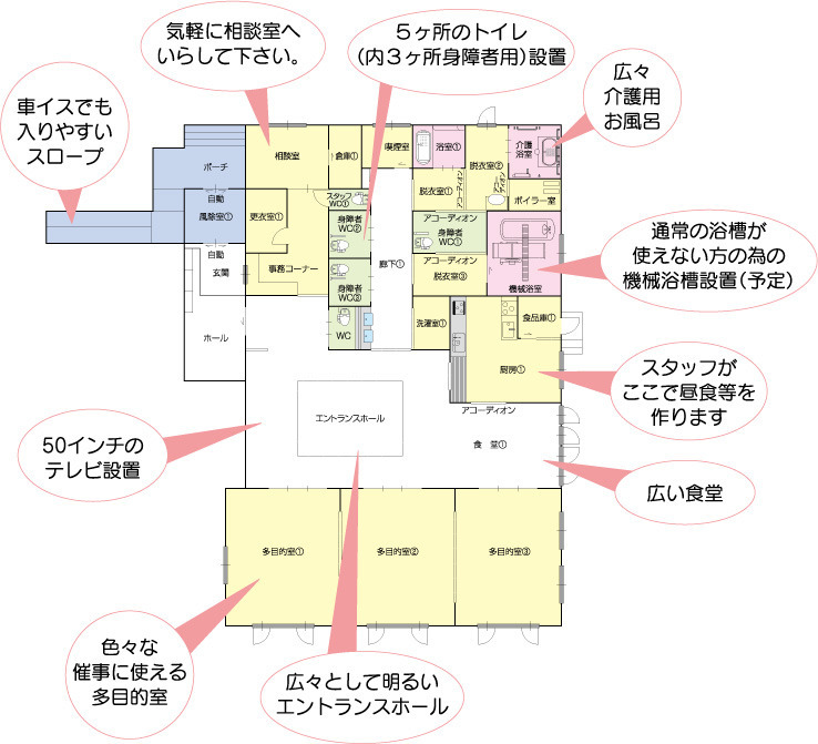 生活デイ やんがー（看護師/准看護師の求人）の写真3枚目：