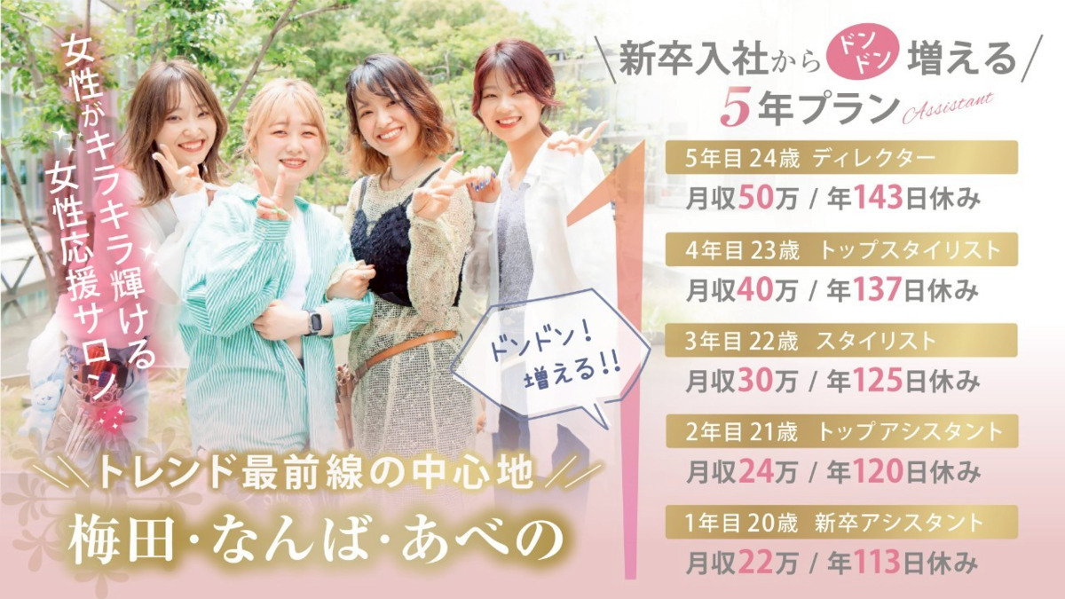 Chocolat　ABENOの写真4枚目：