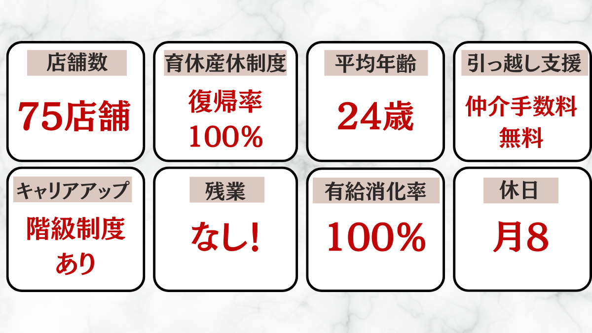 眉毛/まつ毛パーマ専門店 patra eyes　代々木上原【2024年夏オープン】の写真2枚目：
