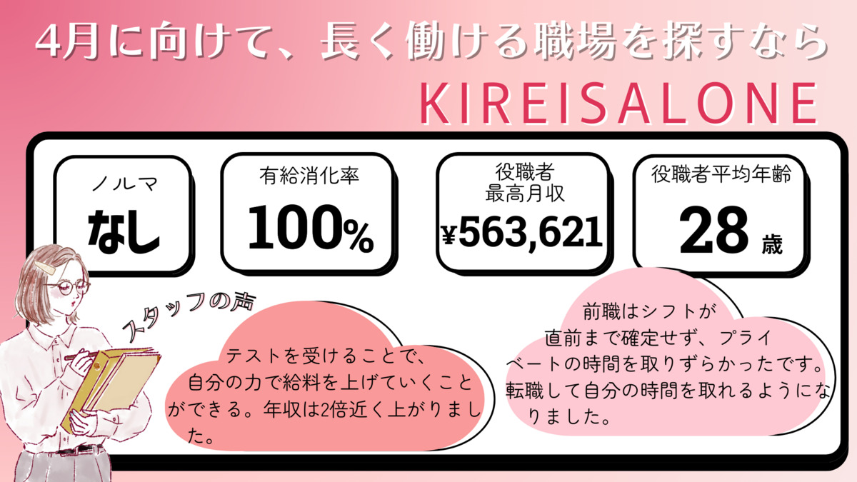 KIREISALONE キレイサローネ 自由が丘店(エステティシャン/セラピストの求人)の写真8枚目: