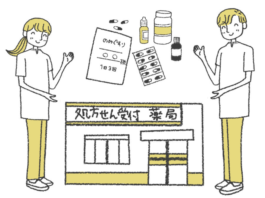 オレンジ薬局(難波新店舗)　仮名称の画像