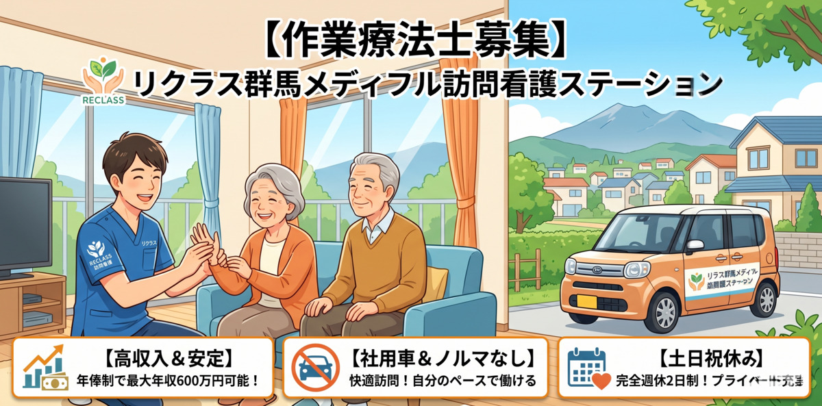 リクラス群馬メディフル訪問看護ステーションの写真