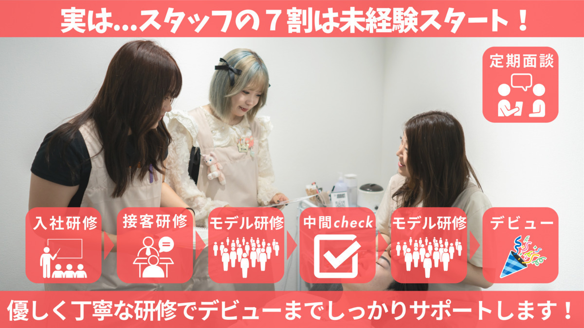 メンズ眉毛サロン ADDICT 大阪心斎橋店の写真3枚目：