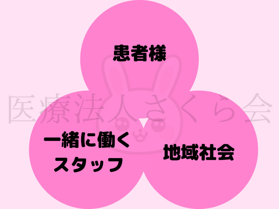 イーアス春日井歯科（歯科医師の求人）の写真3枚目：