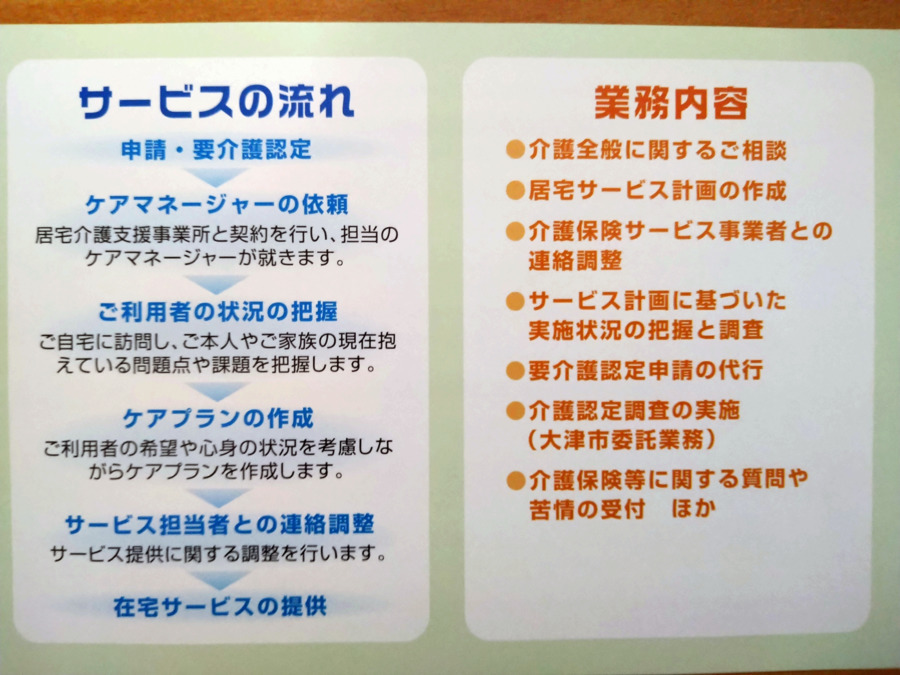 のぞみ相談所の写真2枚目：