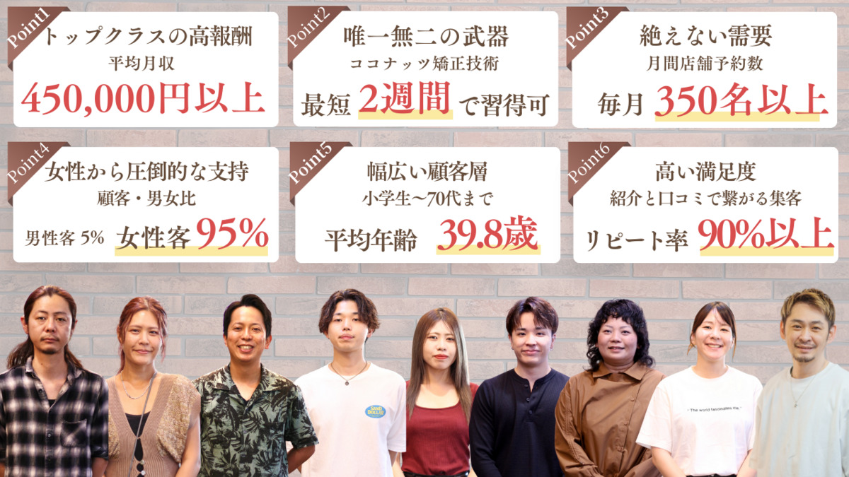 メルコヘアデザイン沖縄(美容師の求人)の写真3枚目: