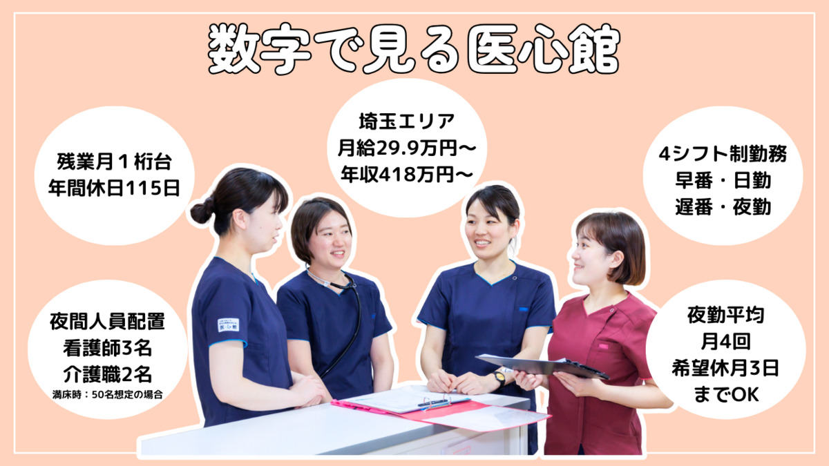 住宅型有料老人ホーム『医心館武蔵浦和』（介護職/ヘルパーの求人）の写真3枚目：
