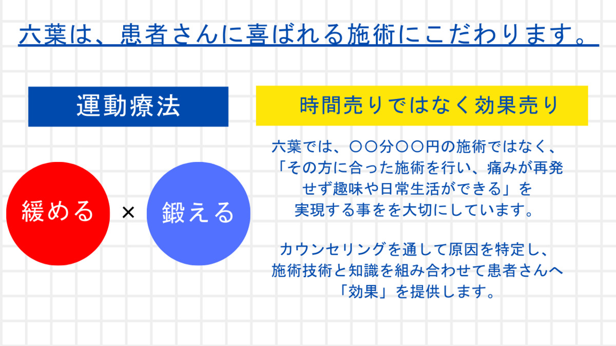 整体院六葉　若葉院【2024年09月30日オープン】（整体師の求人）の写真2枚目：