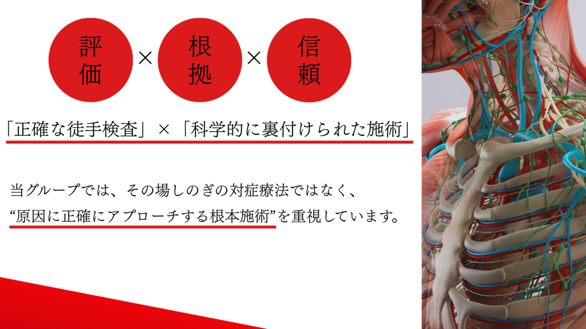 吉祥寺太子堂鍼灸接骨院(鍼灸師の求人)の写真3枚目: