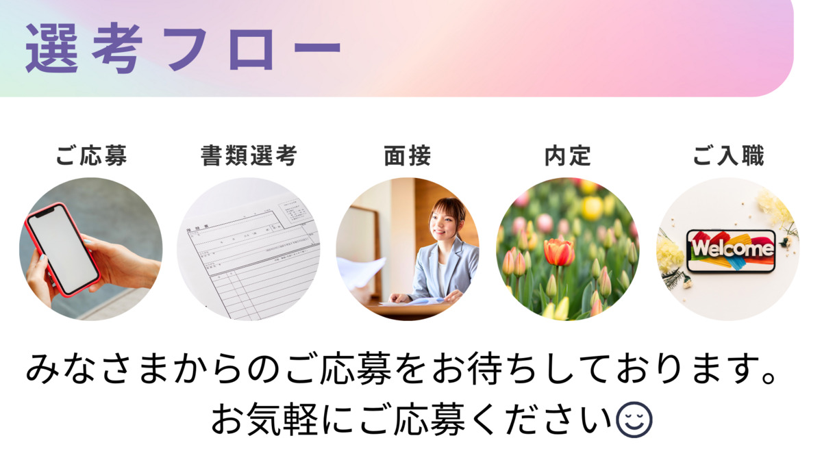 医療法人社団白帆会 訪問看護ステーションしらほ 土浦事業所 【2025年05月オープン】(言語聴覚士の求人)の写真3枚目: