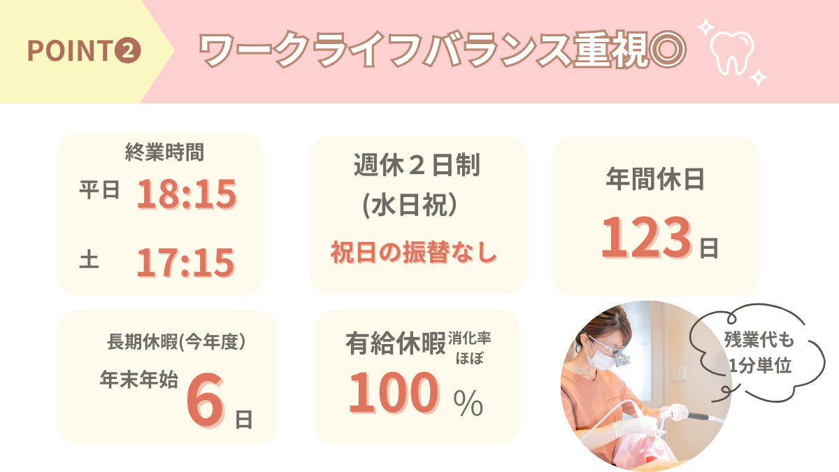 わだ歯科クリニック（歯科衛生士の求人）の写真3枚目：