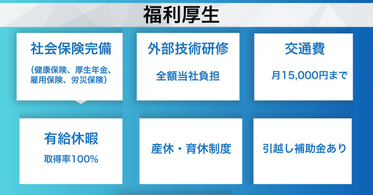 巣鴨整体院MIKATAの写真2枚目：