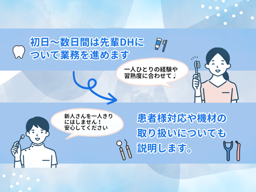 西畑歯科医院（歯科衛生士の求人）の写真3枚目：