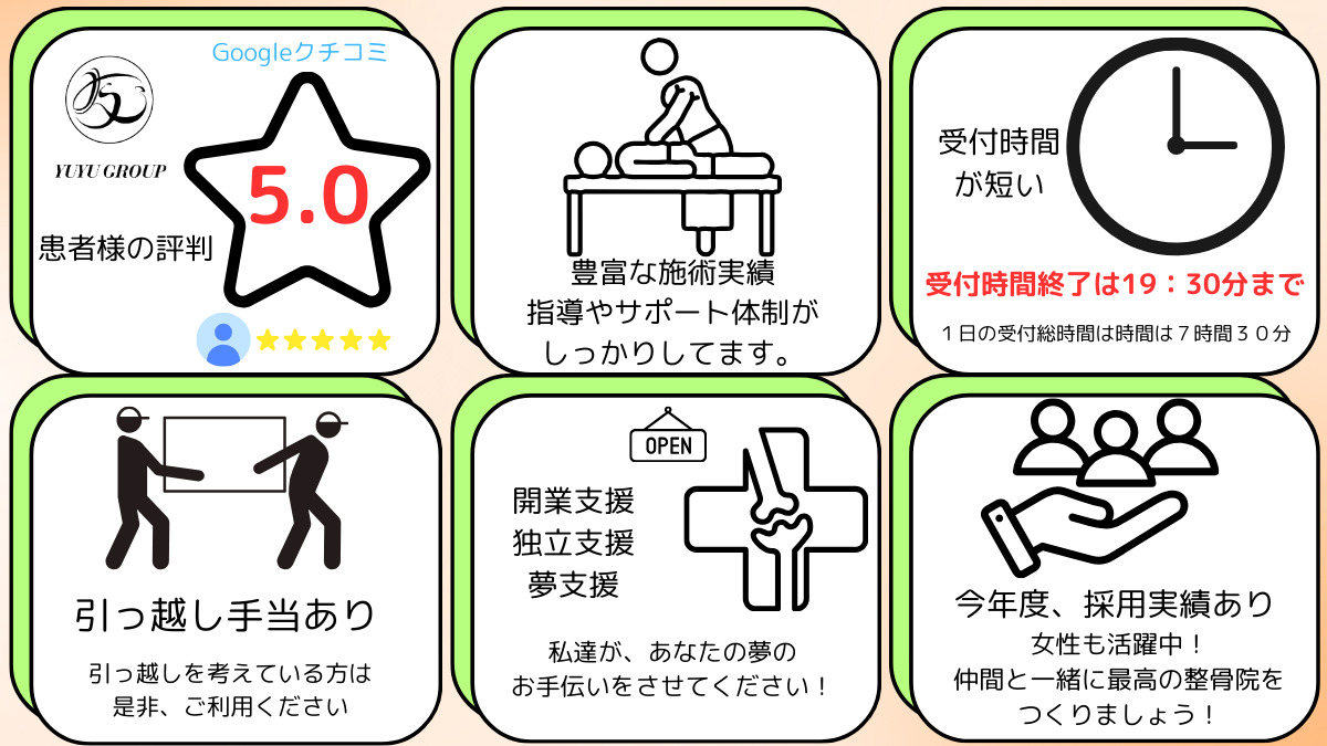 整骨院友祐の写真2枚目：