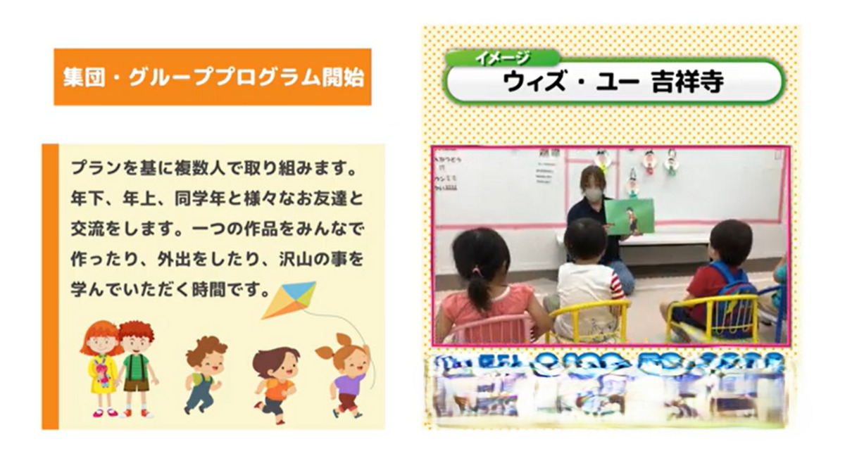 児童発達支援　放課後等デイサービス　ウィズ・ユー西東京北原【2025年09月01日オープン】（児童指導員/指導員の求人）の写真4枚目：