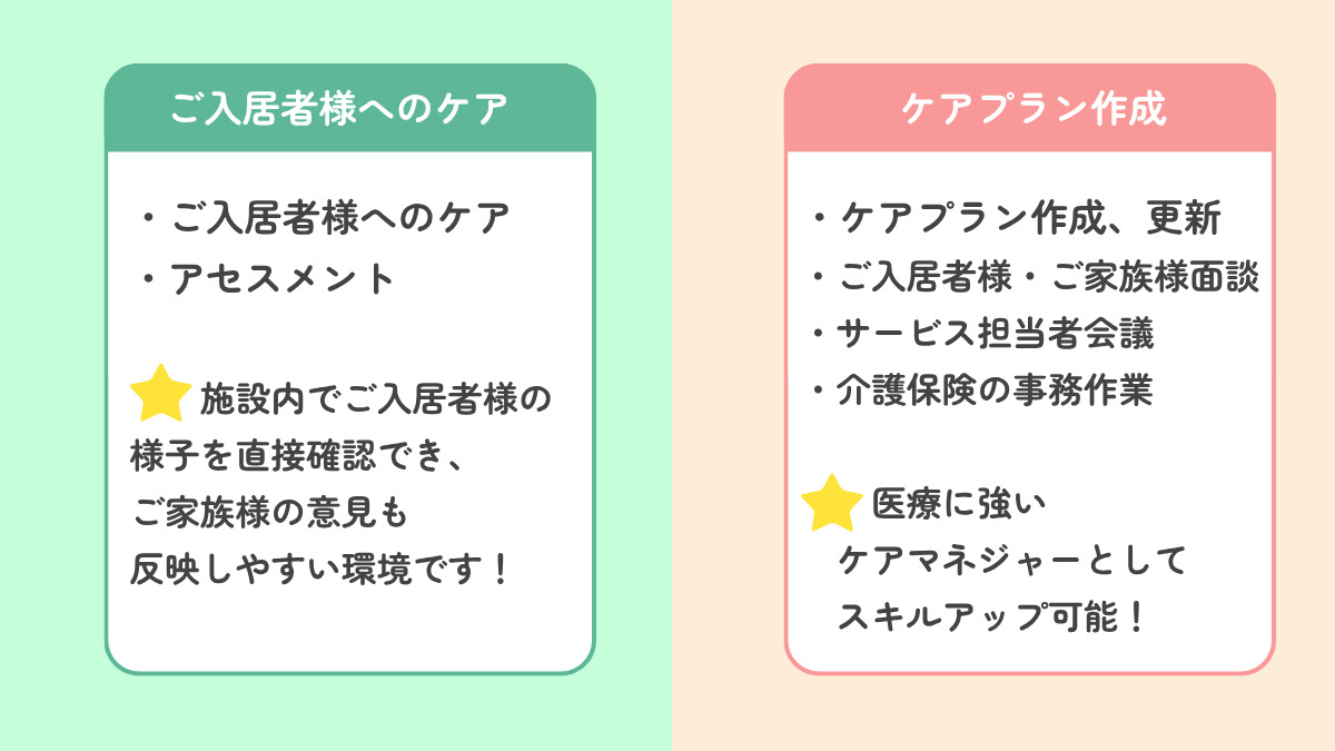 住宅型有料老人ホーム『医心館篠崎』【2025年10月01日オープン】（ケアマネジャーの求人）の写真4枚目：