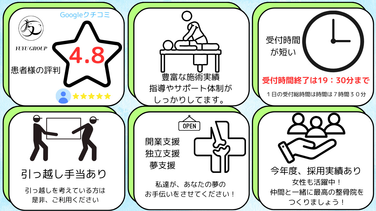 整骨院友樹の写真2枚目：