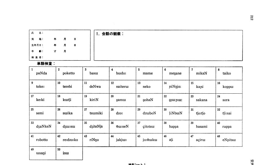 児童発達支援事業所　FCCキッズ東船橋【2025年03月01日オープン】（言語聴覚士の求人）の写真8枚目：