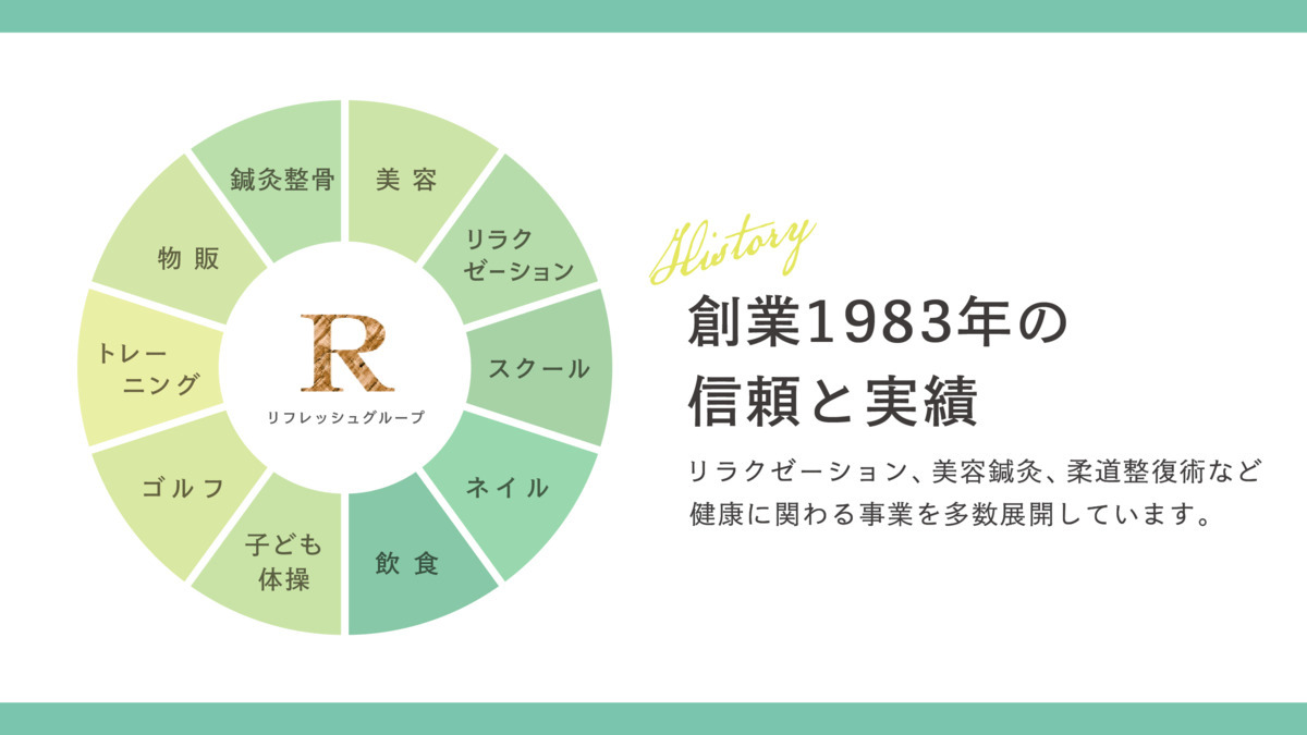 骨盤整体RE:FRESH+BEE ココノススキノ店の写真5枚目：