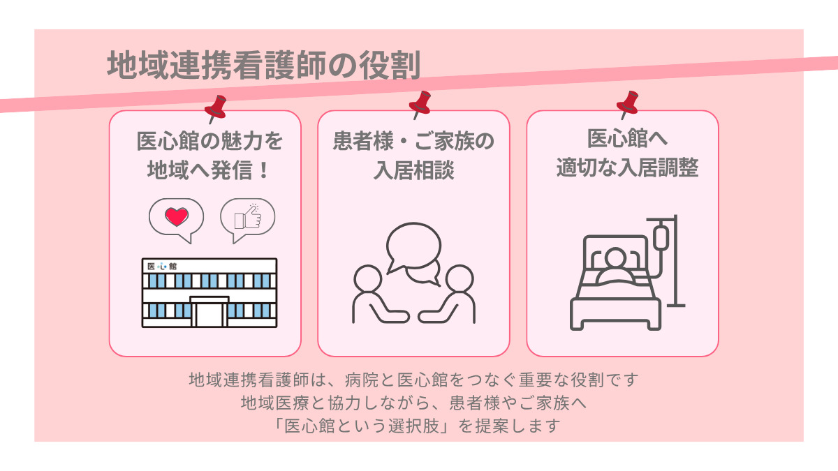 医療施設型ホスピス『医心館大阪梅田』【2026年04月オープン予定】(看護師/准看護師の求人)の写真4枚目: