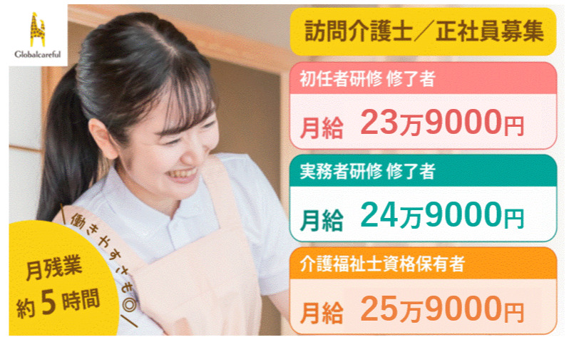 グローバルケアフル美浜の写真