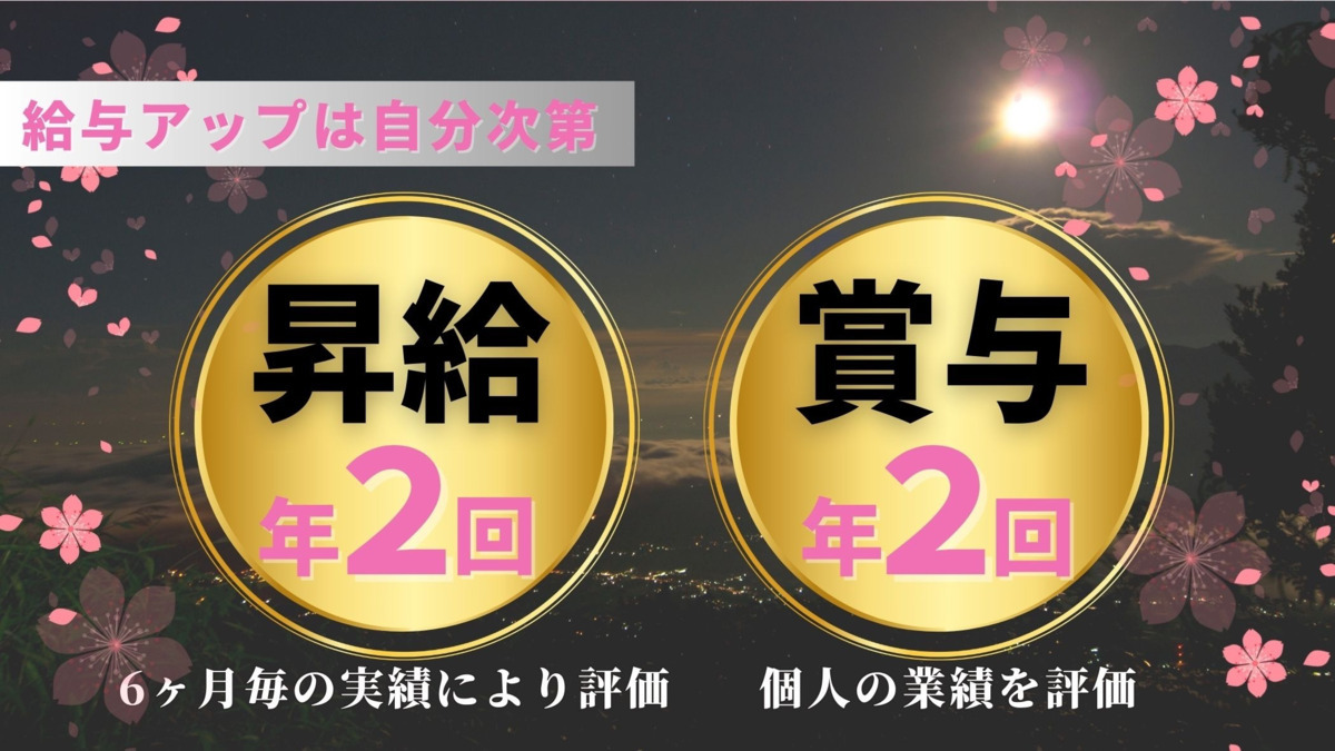 整体院桜里〜ohri〜流山初石院【2025年01月04日オープン】の写真3枚目：