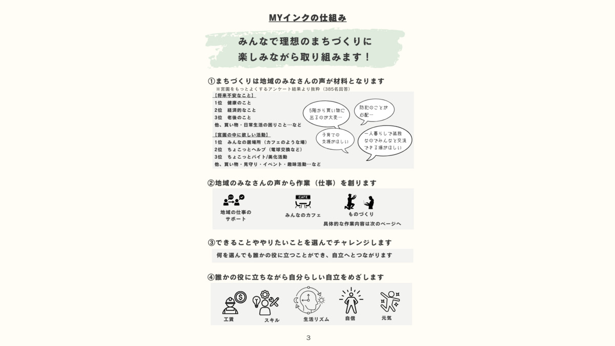 Myインク【2025年11月01日オープン予定】の写真4枚目：
