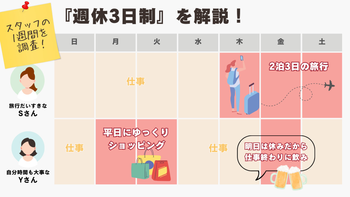 パセオ野間大池歯科の写真