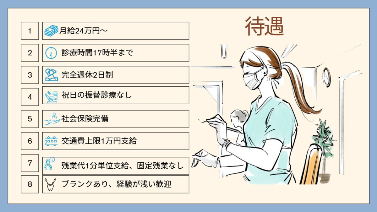 シプリデンタルクリニック 札幌ふしこ（歯科衛生士の求人）の写真2枚目：