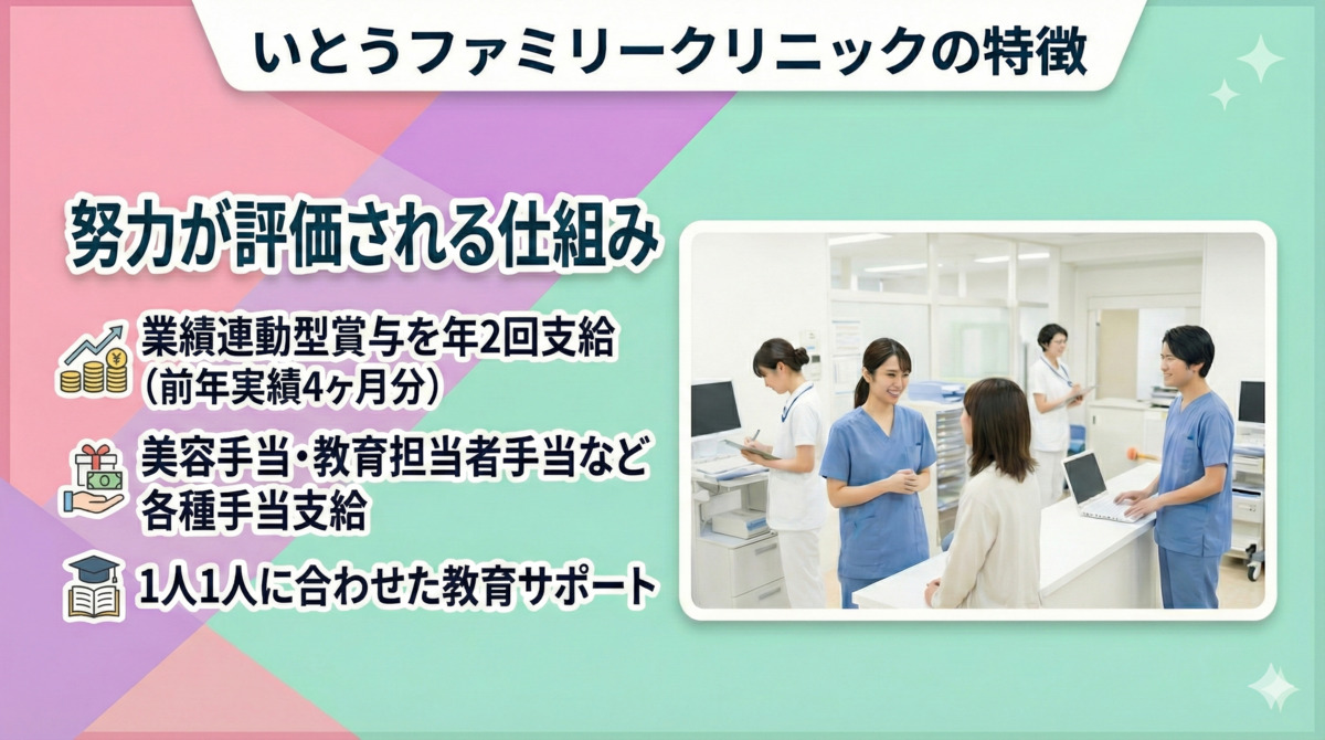 いとうファミリークリニック(看護師/准看護師の求人)の写真3枚目: