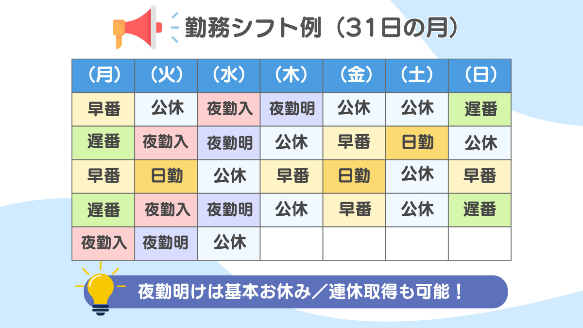 住宅型有料老人ホーム『医心館松山』【2025年08月01日オープン】(介護職/ヘルパーの求人)の写真9枚目: