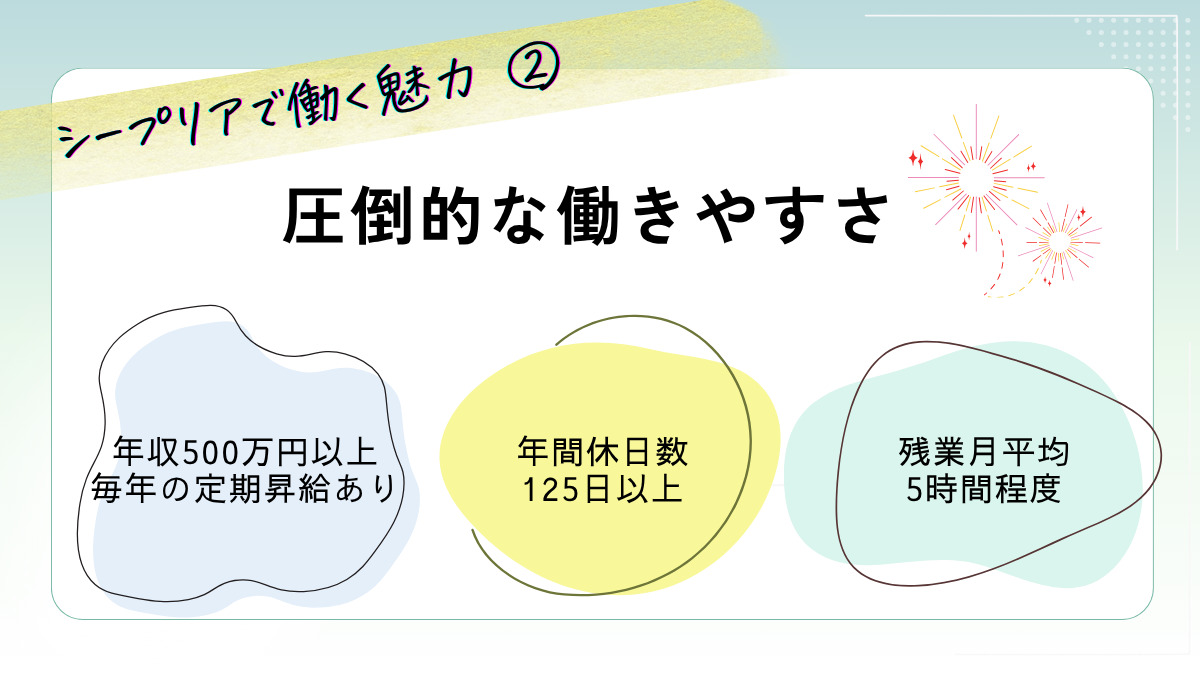 SheepLia　住宅型有料老人ホーム（看護師/准看護師の求人）の写真3枚目：