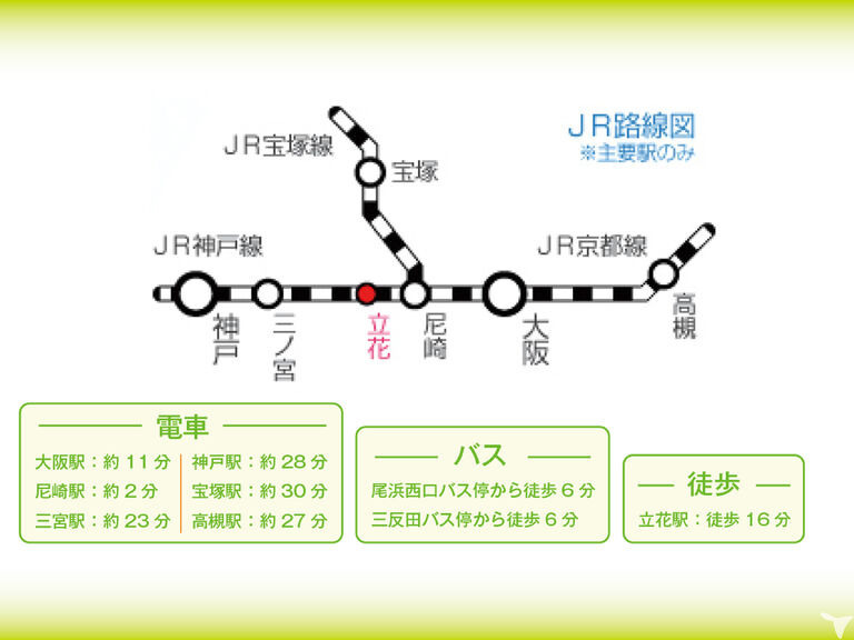 ほしいろ歯科こども歯科クリニック【2025年06月オープン】（歯科衛生士の求人）の写真5枚目：
