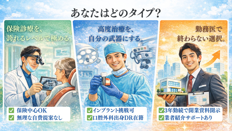 浅草駅前ヘキサ歯科・矯正歯科の写真