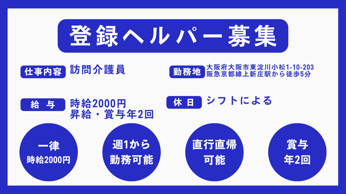 訪問介護「れんと」淀川の写真
